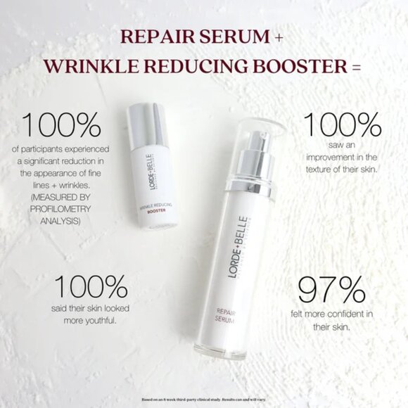 Lorde + Belle Other - Lorde +Belle Wrinkle Reducing Bundle-Repair Serum + Wrinkle Reducing Booster NIB